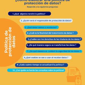 2. Infografía ¿Cómo elaborar una política de protección de datos_